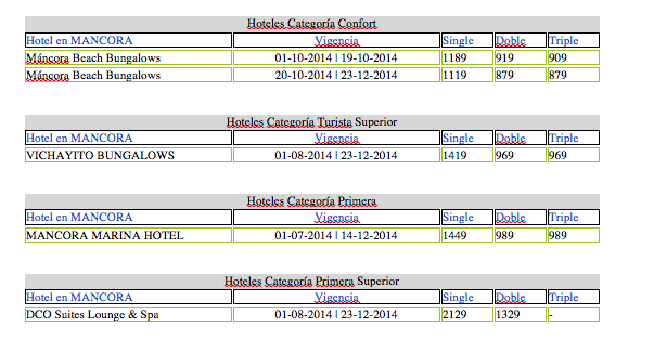 Screenshot 2014-10-10 09.37.40