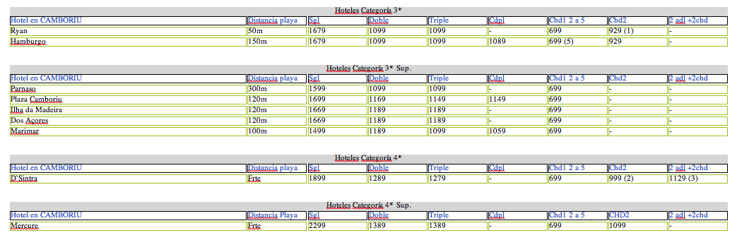 Screenshot 2014-11-25 17.02.42
